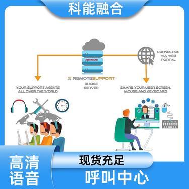 成都机器人公司信息咨询服务介绍