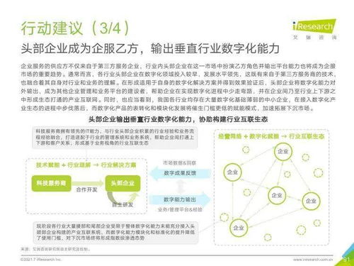 艾瑞咨询《2021年中国企业服务研究报告》 信息咨询服务迈向数字化新阶段